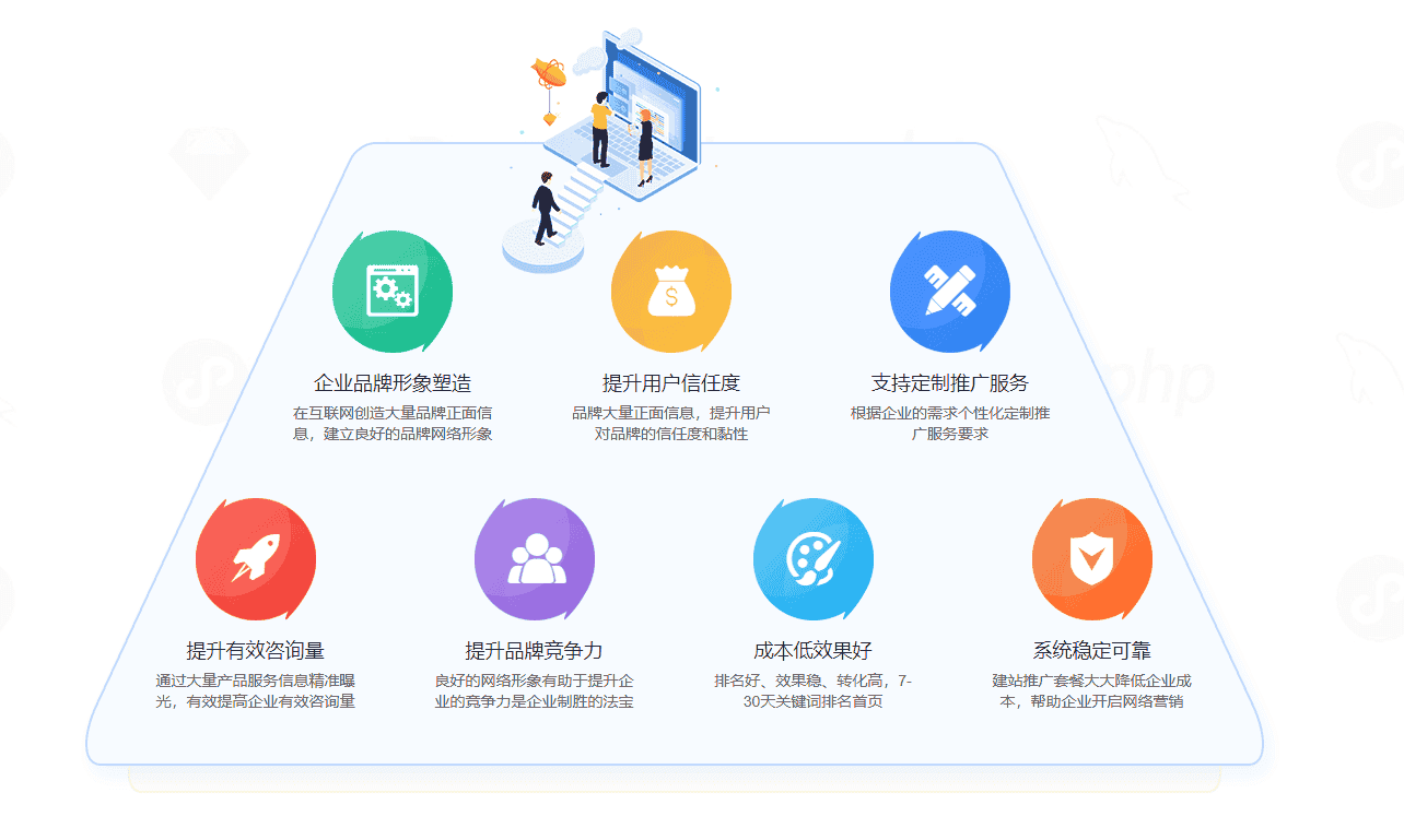 全网推广线下实体店暨体验中心成立